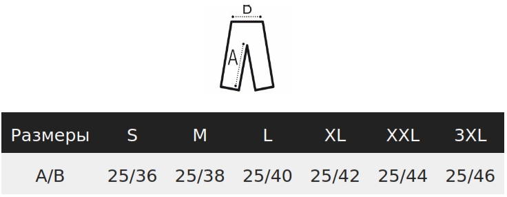 size_image