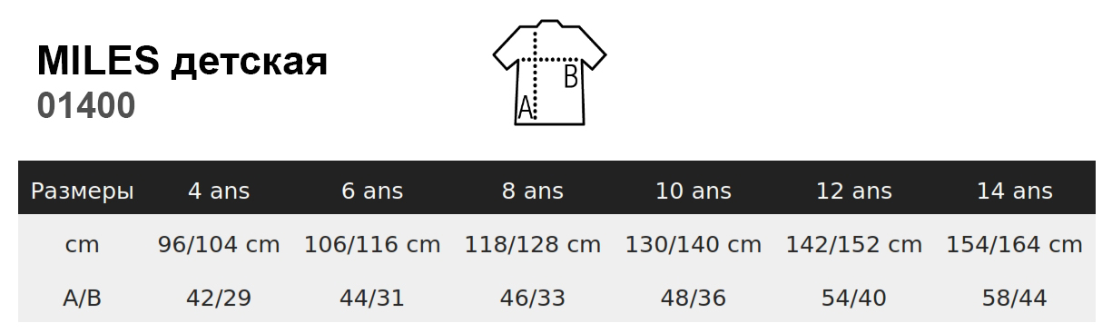 size_image