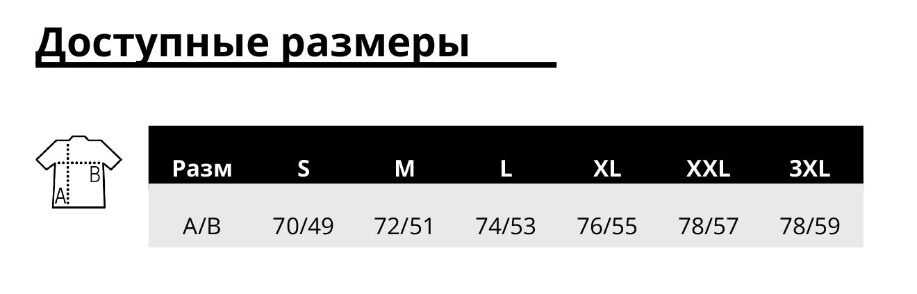size_image