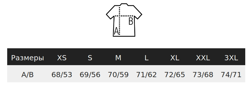 size_image