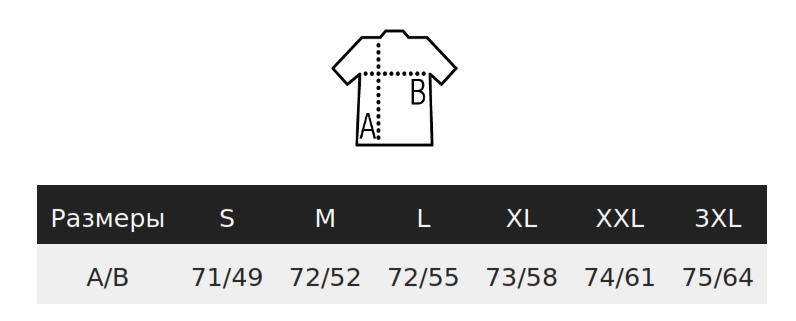 size_image