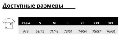 size_image