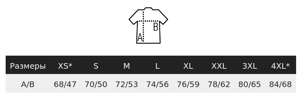 size_image