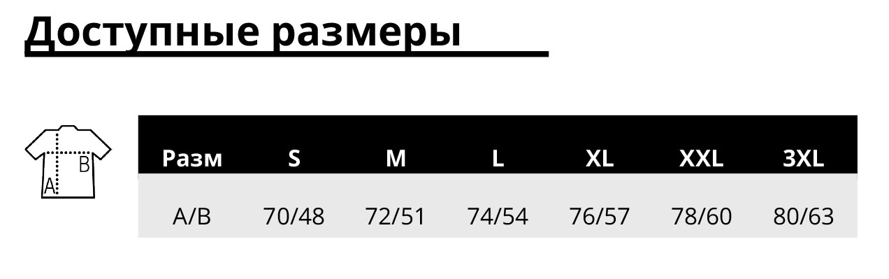 size_image