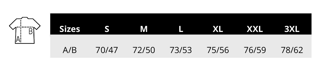 size_image