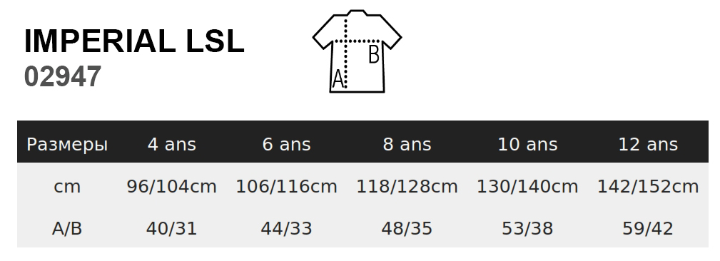 size_image