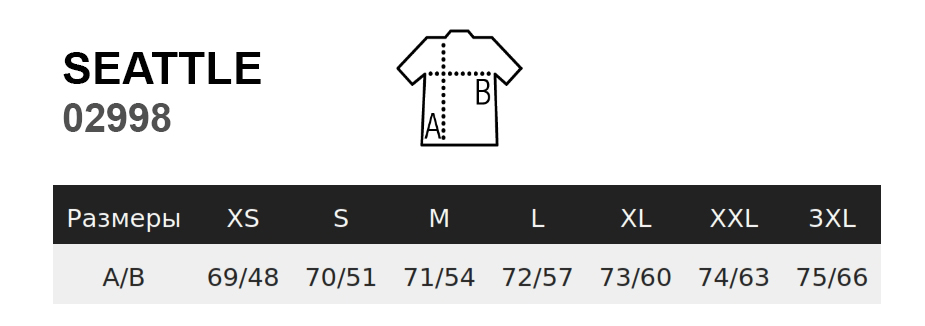 size_image