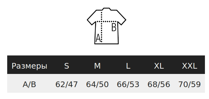 size_image