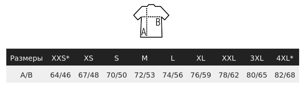 size_image