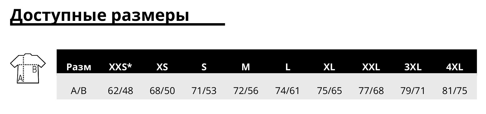 size_image