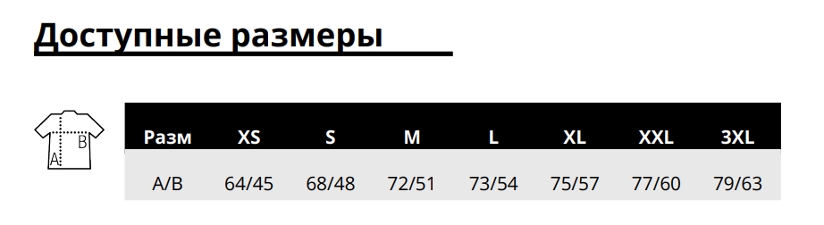 size_image