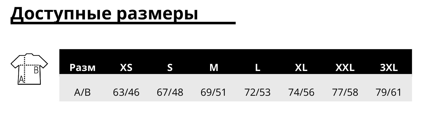 size_image