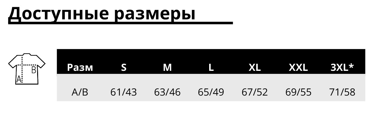 size_image