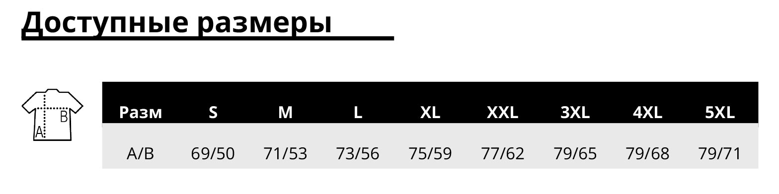 size_image