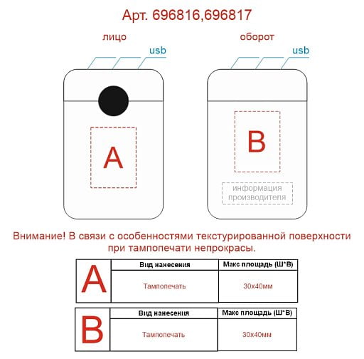 Внешний аккумулятор с быстрой зарядкой QC/PD CosmIQ, 10000 мАч