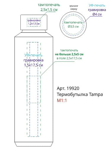 Термобутылка Tampa