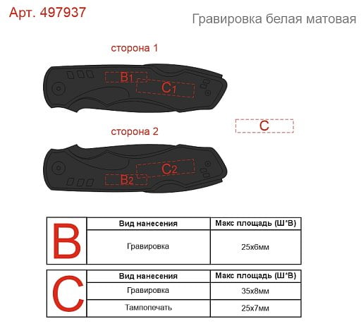 Универсальный мультитул с битами в подарочной упаковке с окном Шэйп