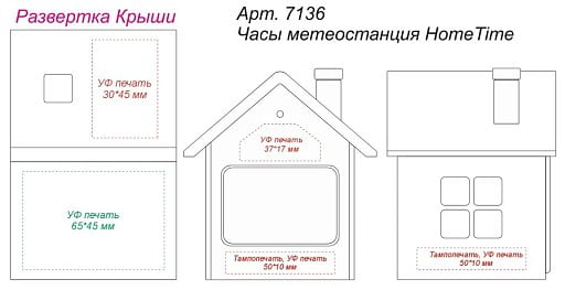 Часы метеостанция HomeTime