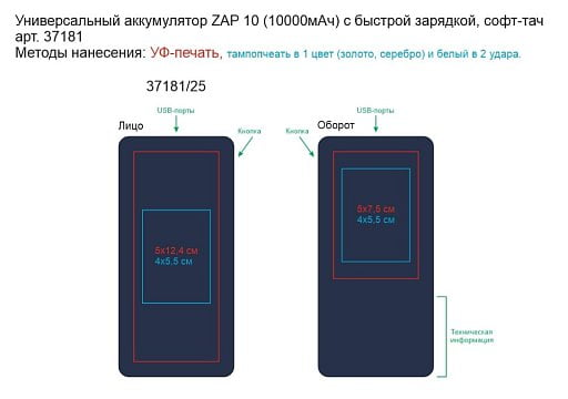 Универсальный аккумулятор ZAP 10 (10000мАч) с быстрой зарядкой, софт тач