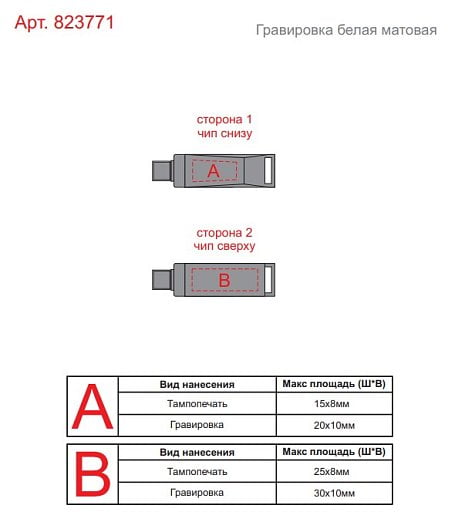 Флешка USB Type-C и USB 3.0 Тесла