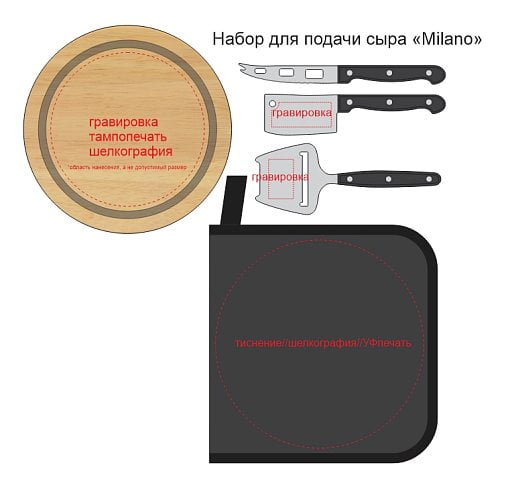 Набор для подачи сыра Milano