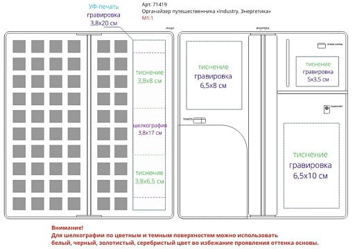 Органайзер для путешествий Industry