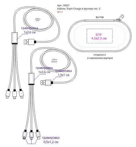 Кабель Triple Charge в футляре ver.2