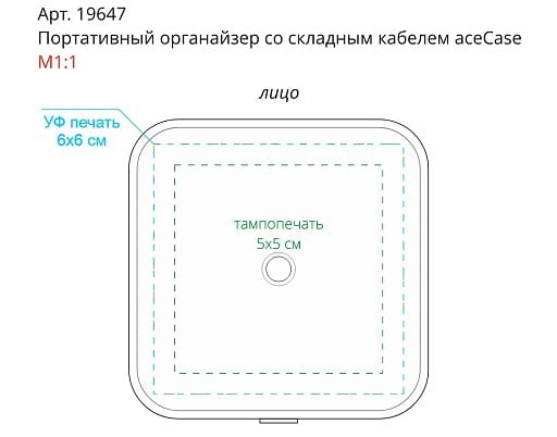 Набор для ухода за гаджетами со складным кабелем aceCase