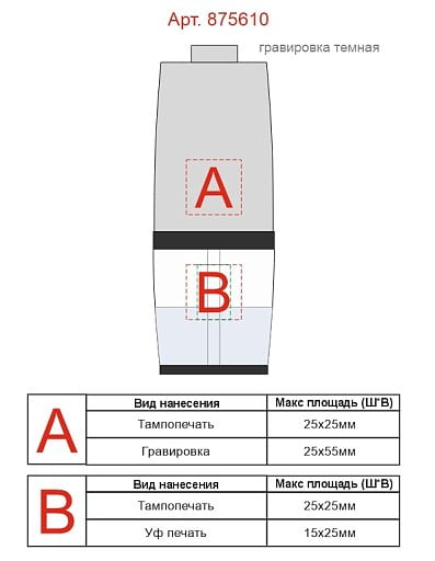 Электрическая мельница для специй, на батарейках Origanum