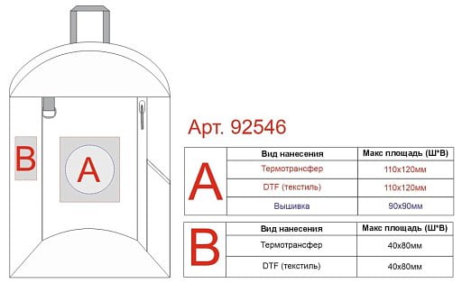 Рюкзак Fab neo