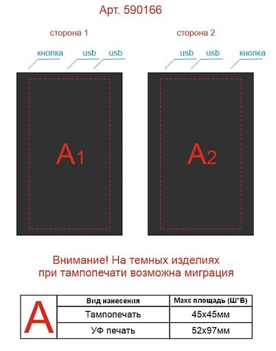 Внешний аккумулятор с быстрой зарядкой QC/PD Компо, 10000 мАч