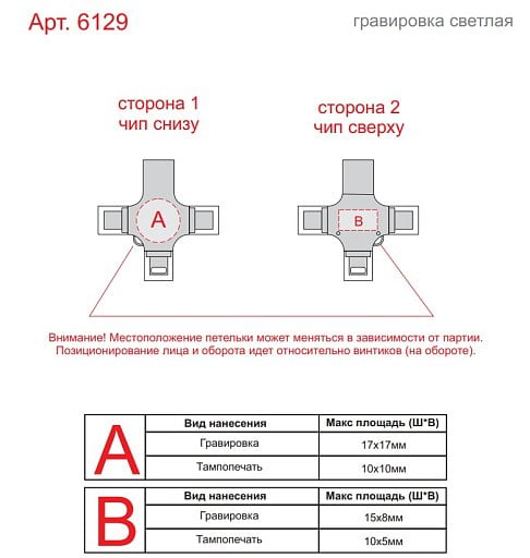 USB-флешка 4 в 1 поворотный механизм c разъемами MicroUSB, TypeC и Lightning