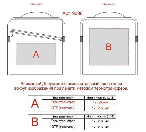 Изотермическая сумка-холодильник Neo Classic c контрастной молнией