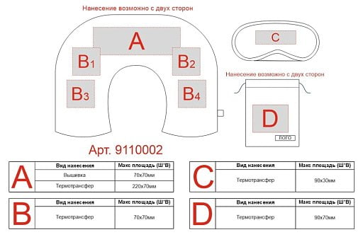 Набор дорожный Travel Blue Sleep Set