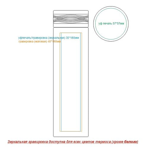 Термос Balance вакуумный стальной, 500 мл, матовый