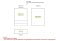 Подставка для телефона Forsyte Small