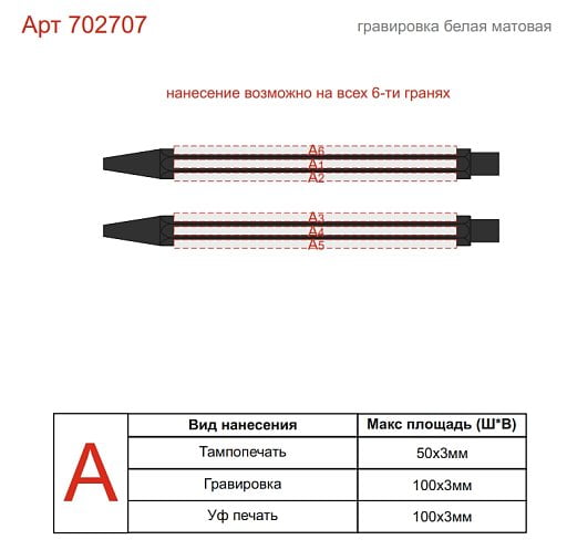 Ручка металлическая шариковая шестигранная Вектор