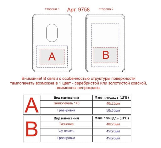Магнитный картхолдер Мити, кольцо в комплекте