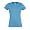 sols_aqua