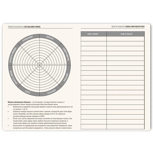 Ежедневник недатированный FunkyPlan