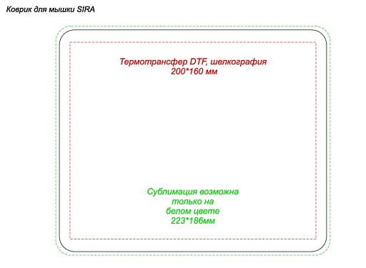 Коврик для мышки SIRA