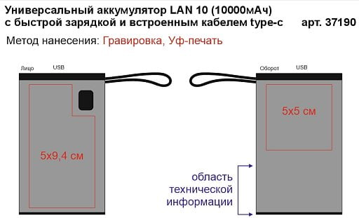 Универсальный аккумулятор LAN 10 (10000мАч) с быстрой зарядкой и встроенным кабелем type-c