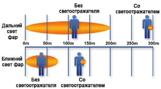 Светоотражатель «Квадрат»