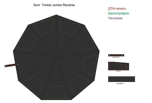 Зонт складной автоматический Forest Jumbo Reverse, 10 панелей, в подарочной коробке