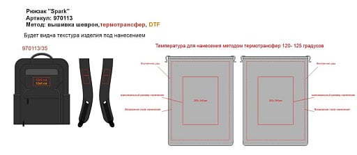 Рюкзак SPARK c RFID защитой