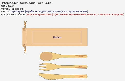 Набор PLUSIN: ложка, вилка, нож в чехле