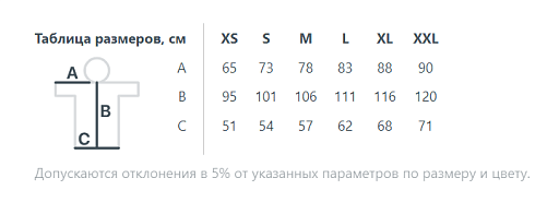 Дождевик унисекс Rainman Strong