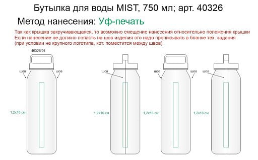 Бутылка для воды MIST, 750 мл, матовая