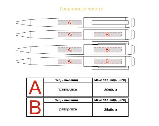 Шариковая авторучка Heritage black