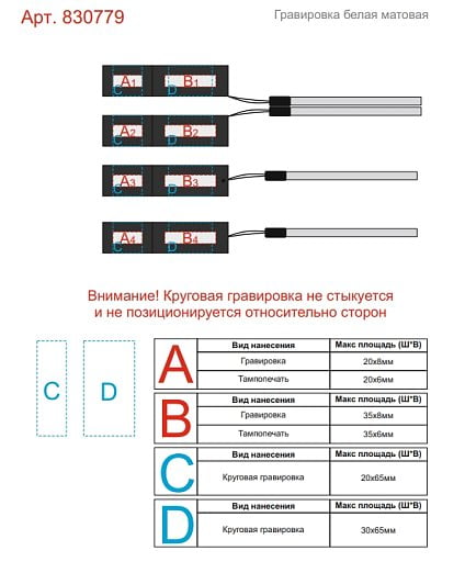 Фонарик с фокусировкой Дарт, 350 Лм